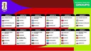 FIFA World Cup 26 - A New Era of Global Football Begins