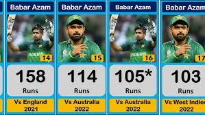 Babar's half Century Leads Pakistan to Series