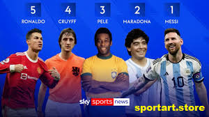Top 5 Best Football Player in The World 2026