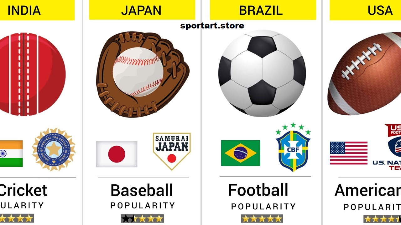 Top Sports in the World for Fitness and Health 2026