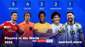 Top 5 Best Football Players in the World 2026