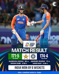Asia Cup 2025 India Defeated Pakistan by 6 Wickets