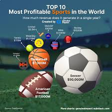 Top 10 Sports in the World: Global Popularity Rankings