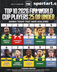 Top 10 Best Football Players in the World (2026)