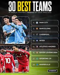 Top 30 Best Football Players of All Time – Sportart.store